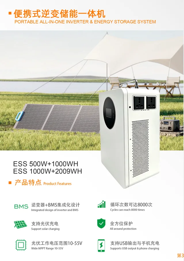 GUTE ESS 500W+1000WH