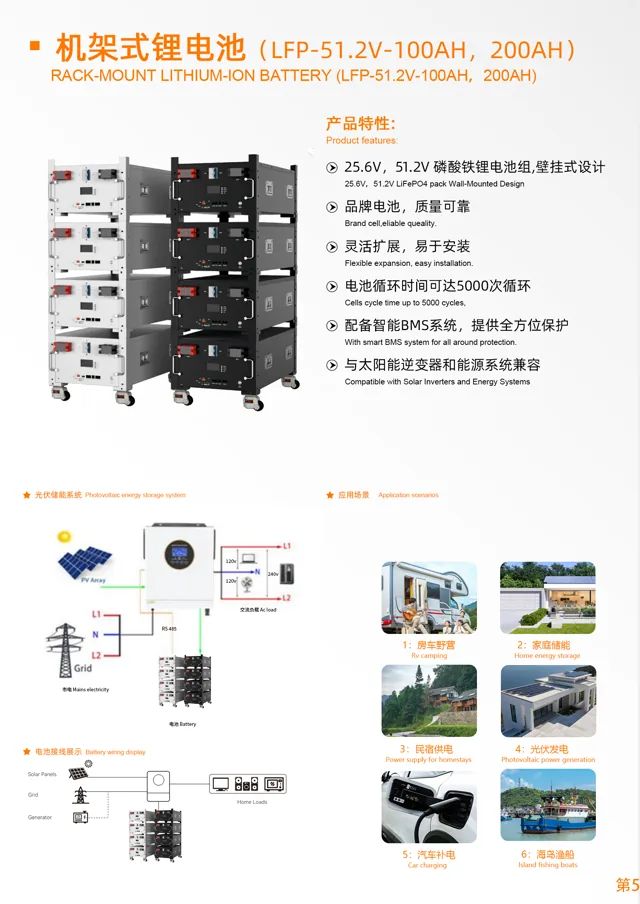 GUTE LFP-51.2V-100AH
