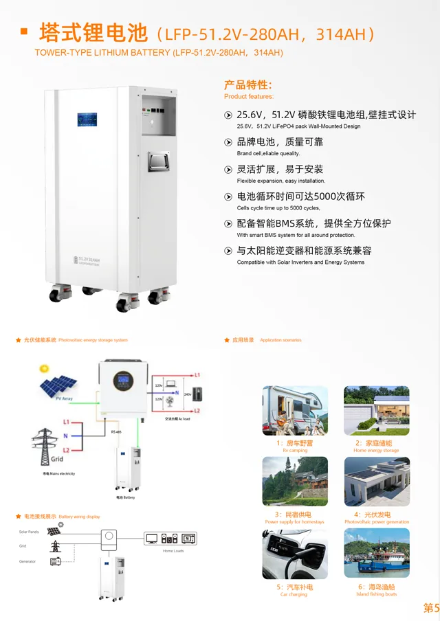 GUTE LFP-51.2V-280AH