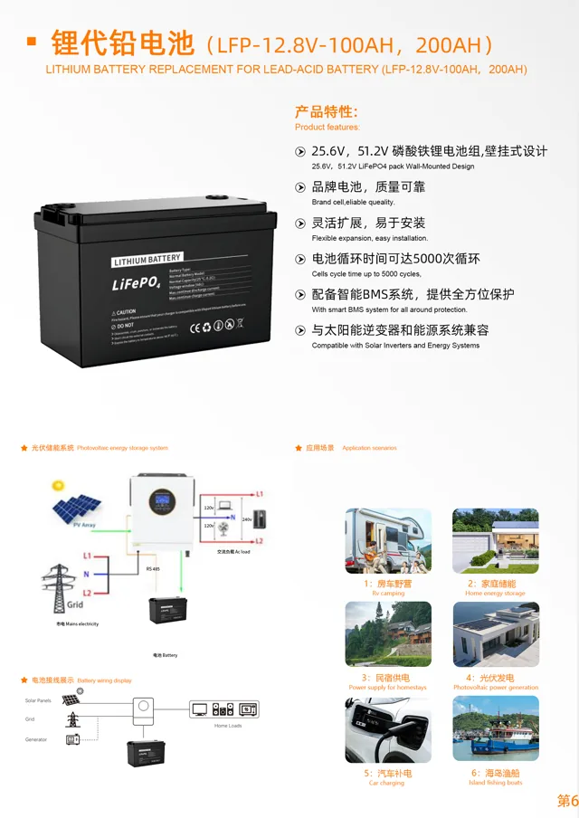 GUTE LFP-12.8V-100AH
